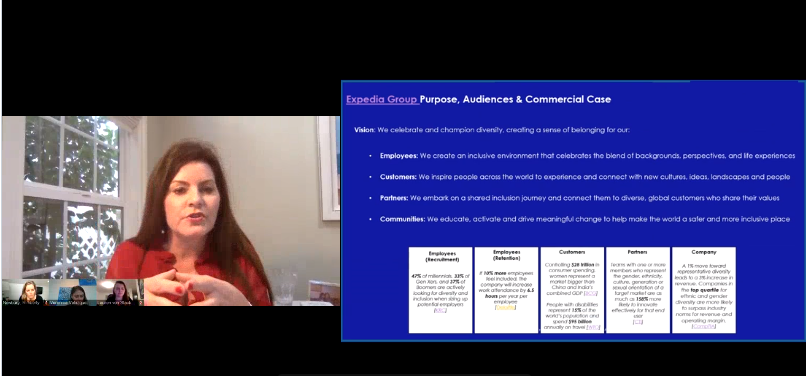 Screenshot of Melissa Maher, SVP of Marketing & Industry Engagement, sharing Expedia Group’s purpose and audiences with the Subgroup in the Q1 call