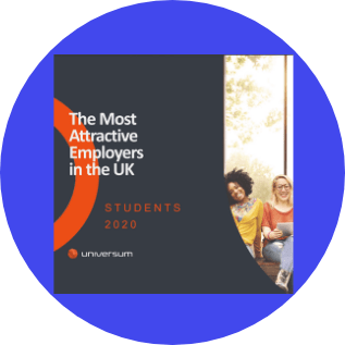 The Most Attractive Employers in the UK | Students 2020 | Universum